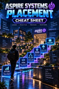 Aspire Systems Placement Cheat Sheet for Freshers ⭐