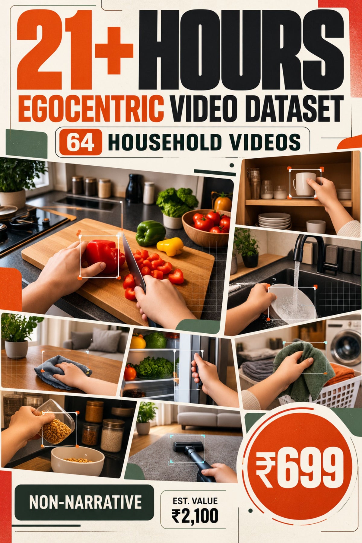 21 Hours Household Egocentric Non Narrative Video Dataset - 64 Videos