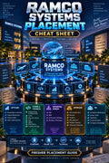 Ramco Systems Placement Cheat Sheet for Freshers ⭐