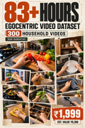 83 Hours Household Egocentric Non Narrative Video Dataset - 300 Videos